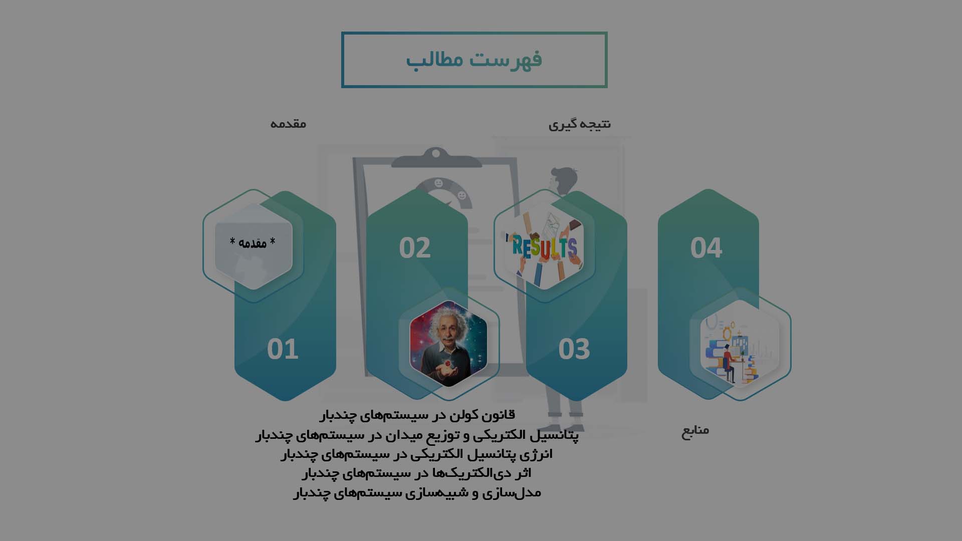 پاورپوینت در مورد اصول الکتروستاتیک در سیستم‌های چندبار